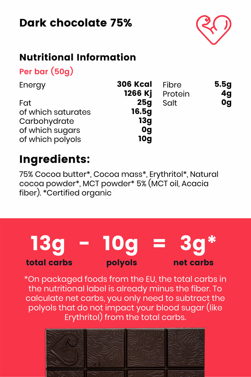 Funky Fat Foods - Dark Chocolate MCT