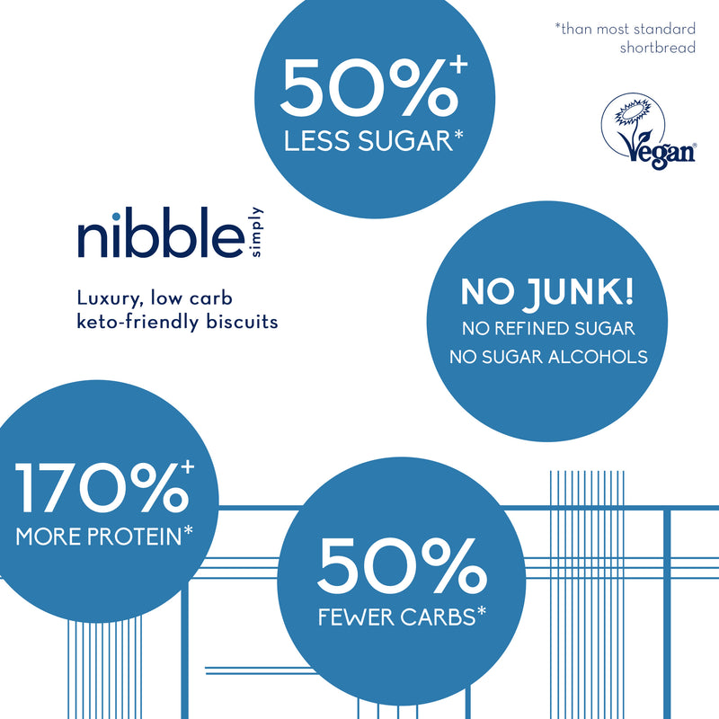 Nibble - Low Carb biscuit 36g